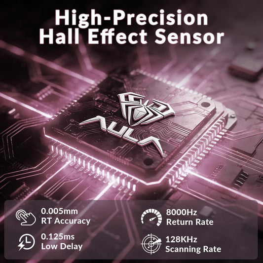 AULA HERO99 Magnetic Keyboard 98% Layout Hall Effect 0.125ms Low Latency Rapic Trigger Custom Keyboard